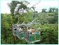 Costa Rica Aerial Tram through the Braulio Carrillo National Park